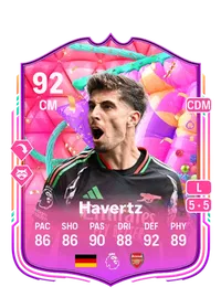 Kai Havertz Credit FIFA