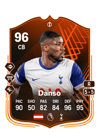 Kevin Danso Credit FC 25