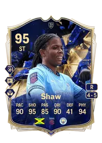 Khadija Shaw FIFA Coins
