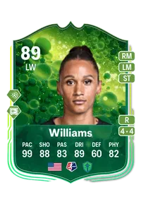 Lynn Williams Acheter Credit FC25