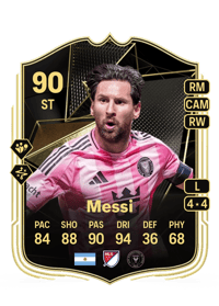 Lionel Messi FIFA Coins
