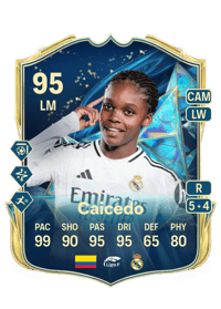 Linda Caicedo Crediti FIFA
