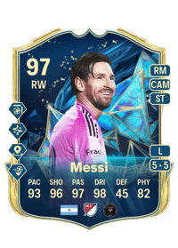 Lionel Messi Monedas FC 25