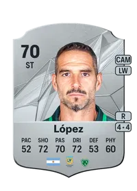 Lisandro López FC25 Coins