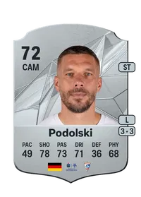 Lukas Podolski Crédit FUT
