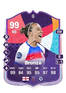 Lucy Bronze Coins FUT