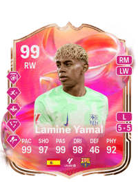 Lamine Yamal FIFA Ultimate Team Coins Kaufen