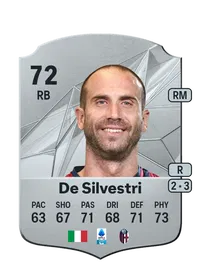 Lorenzo De Silvestri