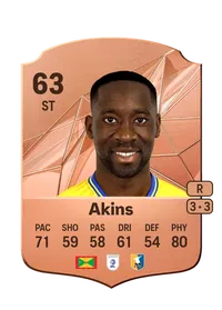 Lucas Akins Comprare Crediti FC25