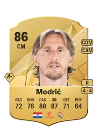 Luka Modrić Acheter Credit FC 25