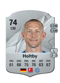 Lewis Holtby Credit FUT