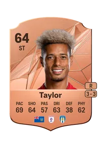 Lyle Taylor Crediti Di FIFA