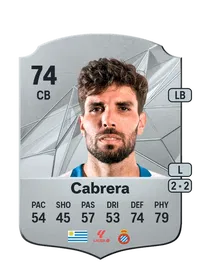 Leandro Cabrera Achat Credit FC 25