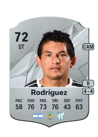 Luis Miguel Rodríguez Acheter Credit FC25