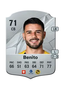 Loris Benito CreditFUT
