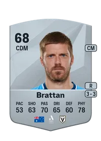 Luke Brattan Acheter Credit FC25