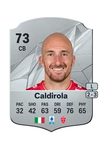 Luca Caldirola Compra Monedas FC 25