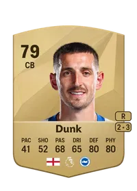 Lewis Dunk Monedas FC 25