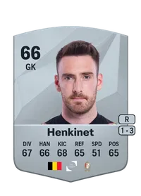 Laurent Henkinet Credit FC 25