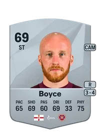 Liam Boyce FUT Crédit