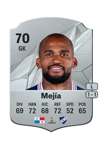 Luis Mejía Acheter Credit FC25