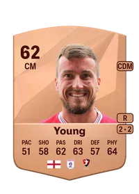 Luke Young Comprar Monedas FC25