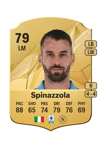 Leonardo Spinazzola FUT Coins Kaufen