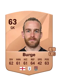 Lee Burge FIFA Ultimate Team Coins Kaufen