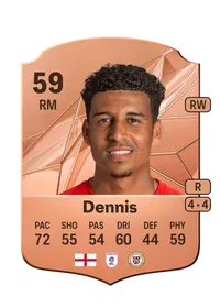 Louis Dennis FIFA Coins Kaufen PS5