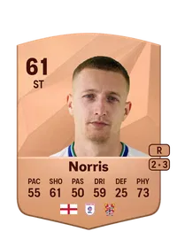 Luke Norris Crédit FUT