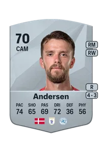 Lucas Andersen Monedas EA FC 25