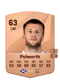 Liam Polworth Monedas FIFA 25