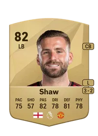 Luke Shaw FUT Coins Kaufen