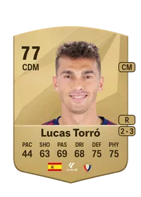 Lucas Torró Marset FIFA Coins