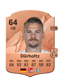 Luca Dürholtz Compra Monedas FC25