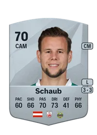 Louis Schaub EA FC 25 Coins Kaufen