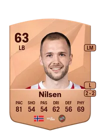 Lasse Nilsen Crediti FC25