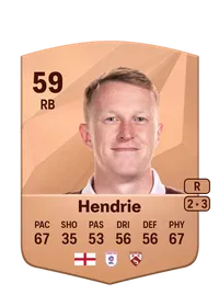 Luke Hendrie FC25 Coins