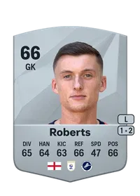 Liam Roberts Crediti FC 25