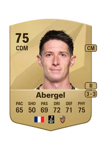 Laurent Abergel Crédit FUT