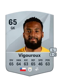 Lawrence Vigouroux Compra Monedas FC25