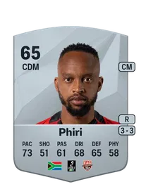 Lebogang Phiri FC 25 Coins