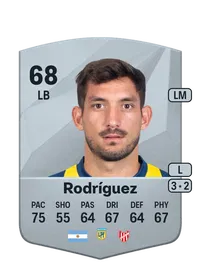 Lucas Rodríguez Crediti FIFA 25