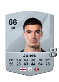 Lloyd Jones Acheter Credit FC25