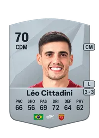 Leonardo Cittadini Crediti FIFA