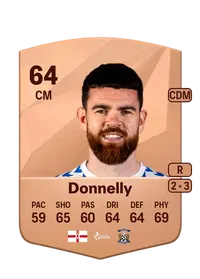 Liam Donnelly FUT Coins Kaufen