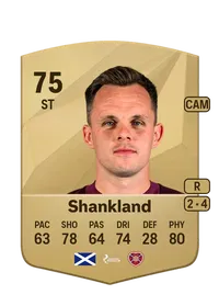 Lawrence Shankland Coins Kaufen EA FC 25