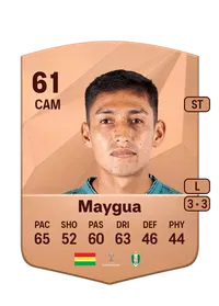 Leandro Maygua Credit FC25