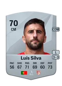 Luís Manuel Costa Silva Compra Monedas FC 25