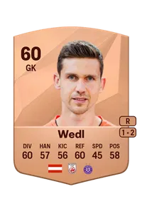Lukas Wedl Compra Monedas FC25